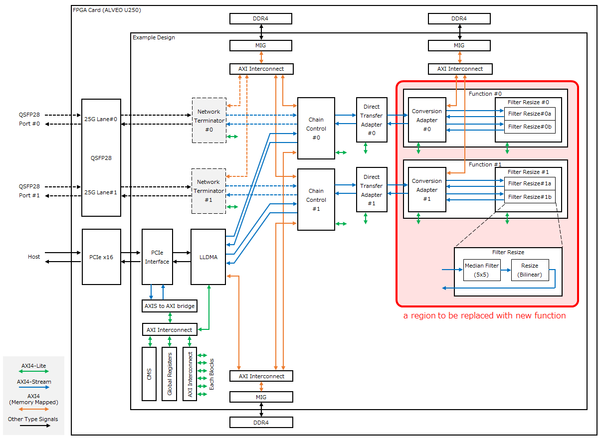 _images/block_diagram_func.png